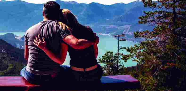 Dharamshala Package